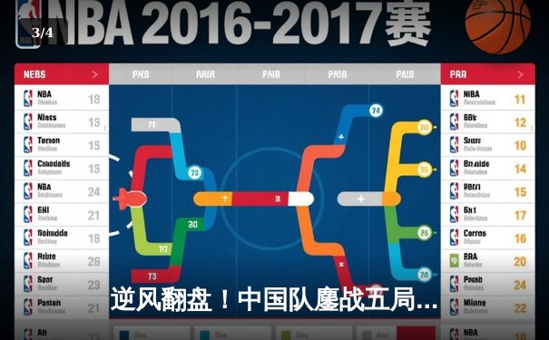 逆风翻盘！中国队鏖战五局险胜韩国，勇夺LOL亚洲杯冠军 - 3